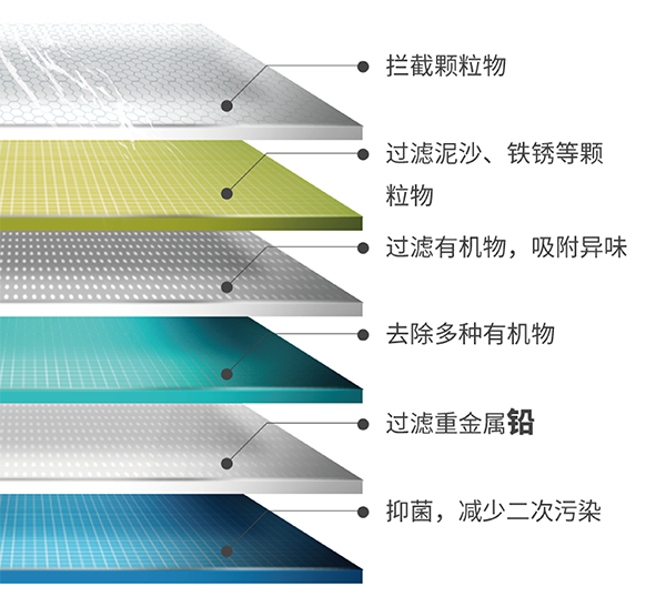 尊龙凯时人生就是博z6com(中国游)官网