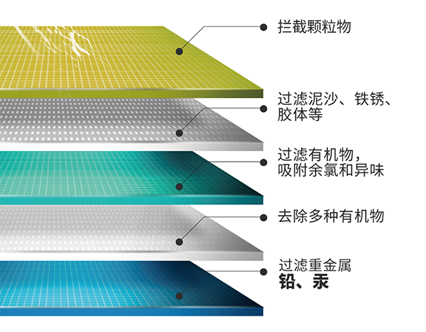 尊龙凯时人生就是博z6com(中国游)官网