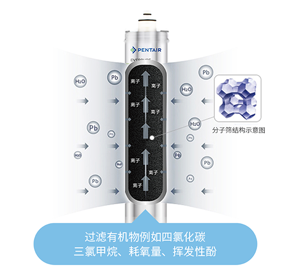 尊龙凯时人生就是博z6com(中国游)官网