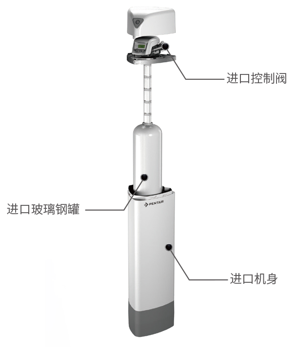 尊龙凯时人生就是博z6com(中国游)官网