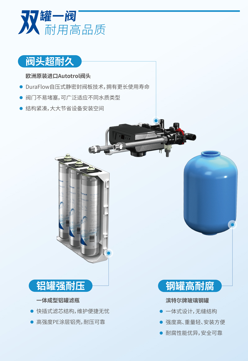 尊龙凯时人生就是博z6com(中国游)官网